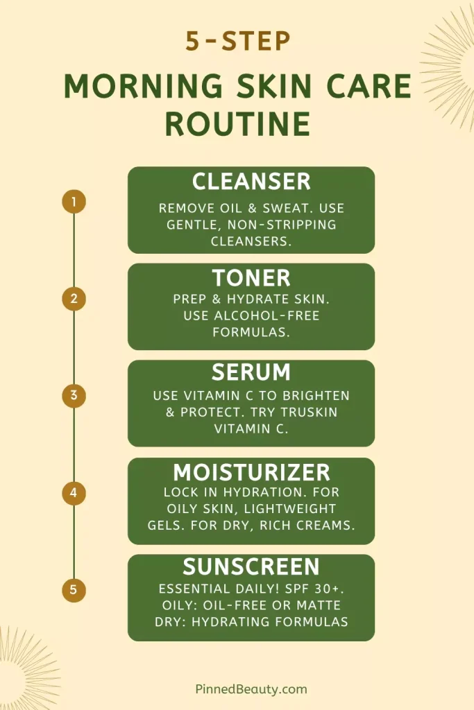 Morning Skin Care Routine